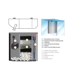 AMTRA FILTRO FILTERING BOX 150