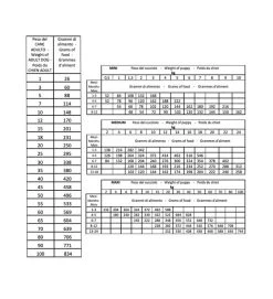 PARS CROCCHETTE CANE PREDA INTERA PESCI OCEANICI
