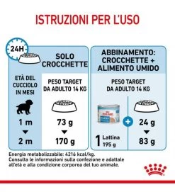ROYAL CANIN MEDIUM STARTER MOTHER E BABYDOG 4KG -Negozio Di Animali royal canin medium starter mother e babydog 4kg 3