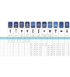 SICCE POMPA SYNCRAPOND 3.5 CAVO 10MT 2700LH -Negozio Di Animali sicce pompa syncrapond 35 cavo 10mt 2700lh 2